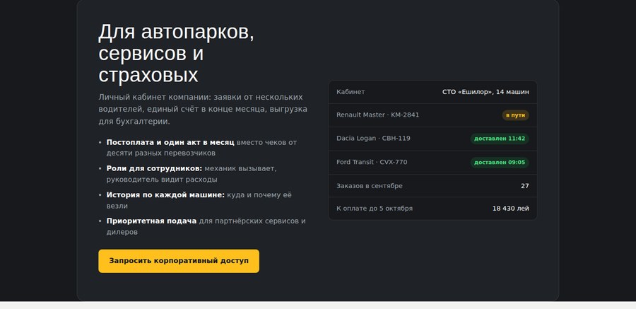 Autofixy